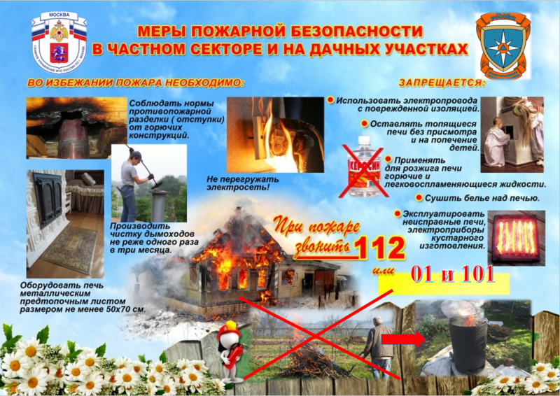 Пожарная безопасность