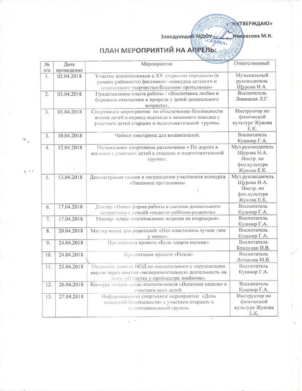 План мероприятий детского сада