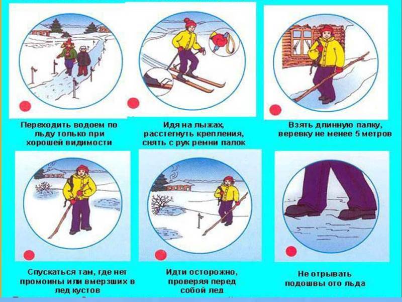 Безопасность на водоёмах в период схода льда