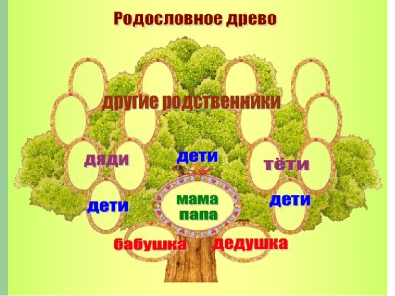 Проектная деятельность Проектная деятельность