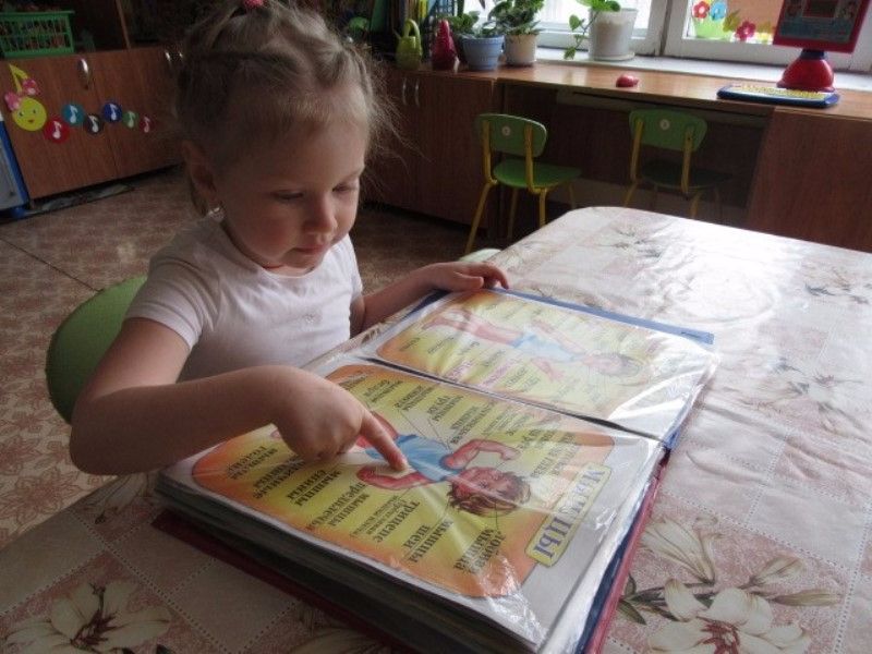 Уголок здоровья в группе Уголок здоровья в группе