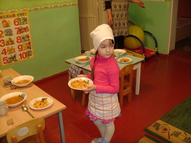 ПРОЕКТ «ЗНАКОМСТВО С ПРОФЕССИЕЙ ПОВАРА»