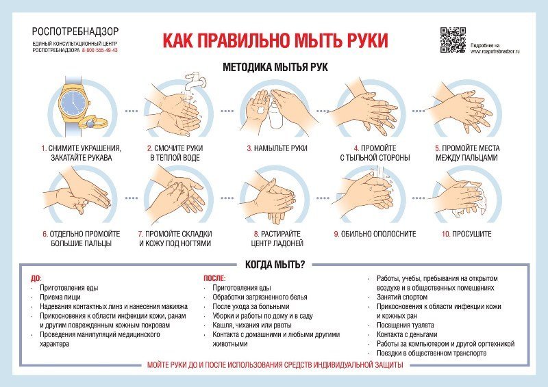О Всемирном дне чистых рук