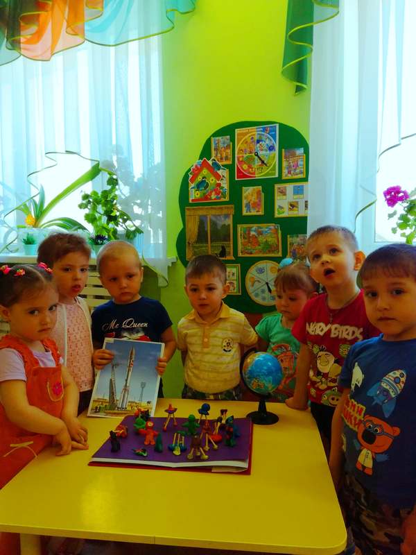 Тематическая неделя Тематическая неделя