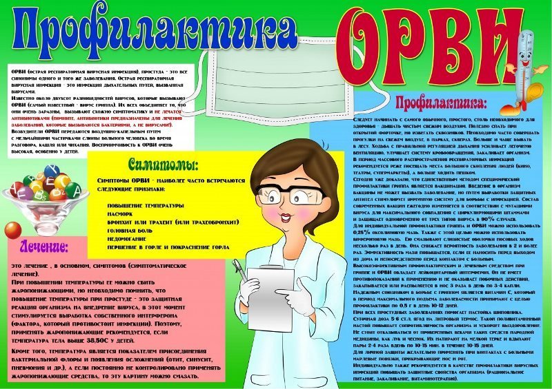 Профилактика гриппа и ОРВИ