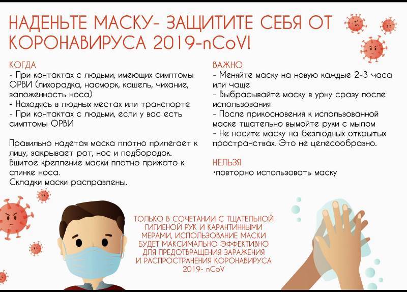 Защитись от коронавируса 2019-nCoV  