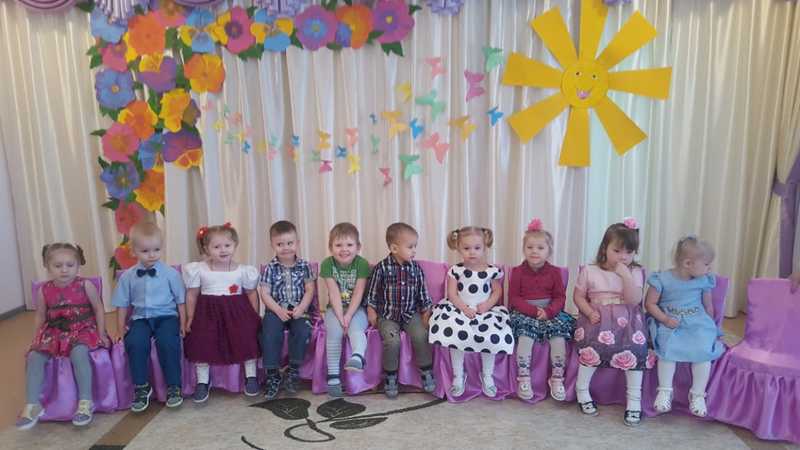 Утренник, посвященный Дню 8 Марта в 1-ой младшей группе.