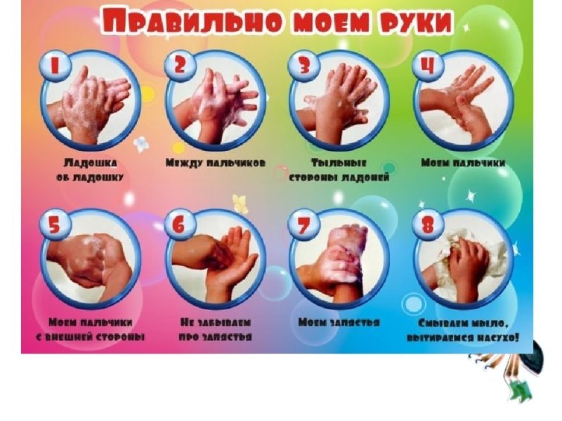Мойте руки правильно!