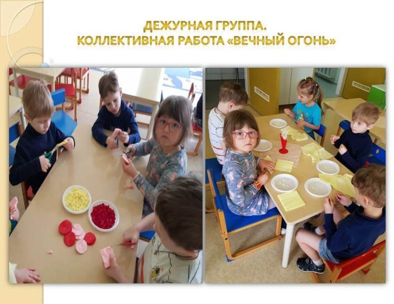 Неделя, посвященная Дню Победы