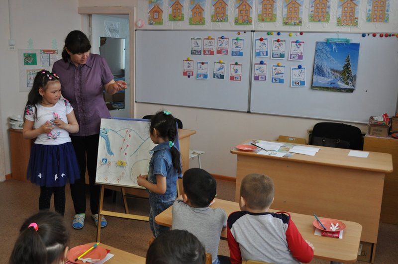 «Зимние виды спорта»