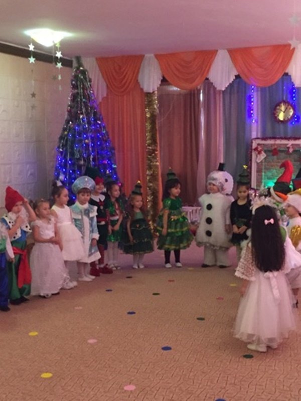  Утренник в средней группе на тему 