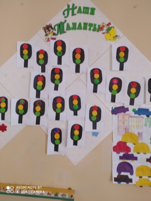 НОД на тему 