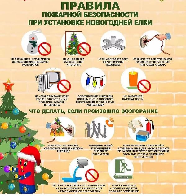 Пожарная безопасность