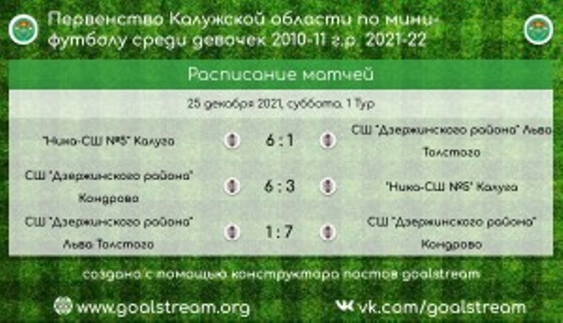 Первый тур Первенства Калужской области по мини-футболу