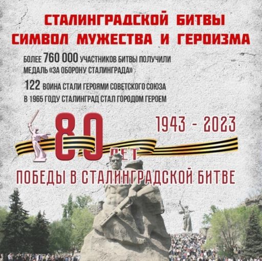 В нашем ДОУ прошло мероприятие, посвящённое 80-летию Сталинградской битвы.