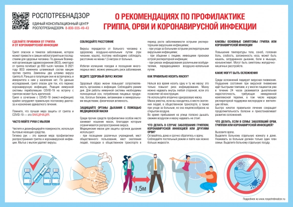 О рекомендациях по профилактике гриппа, ОРВИ и коронавируса