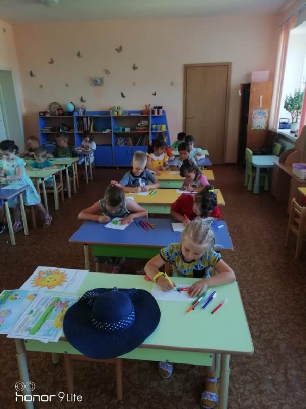 Рисование шляп