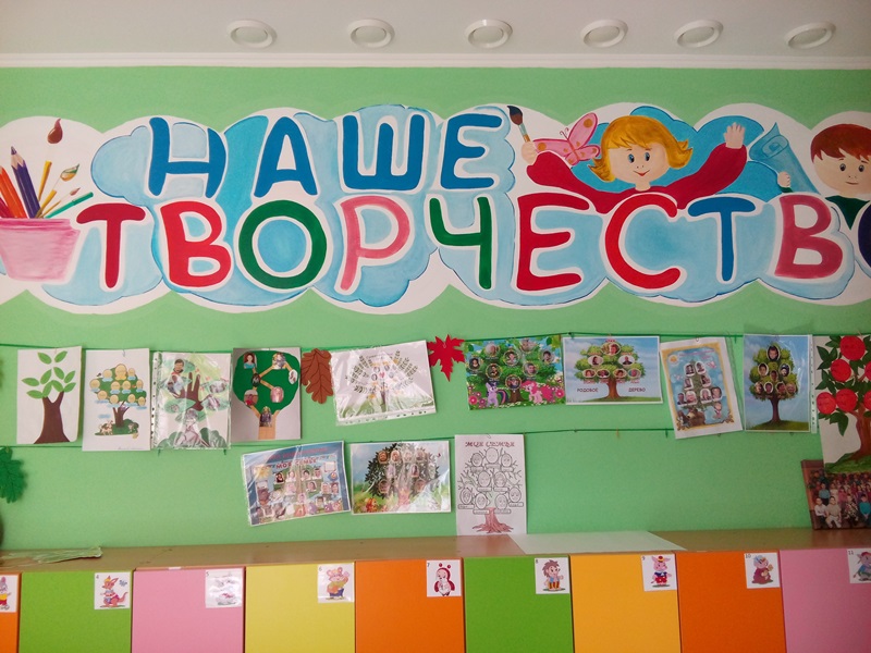 Тематическая неделя в ст. гр. Тематическая неделя в ст. гр.