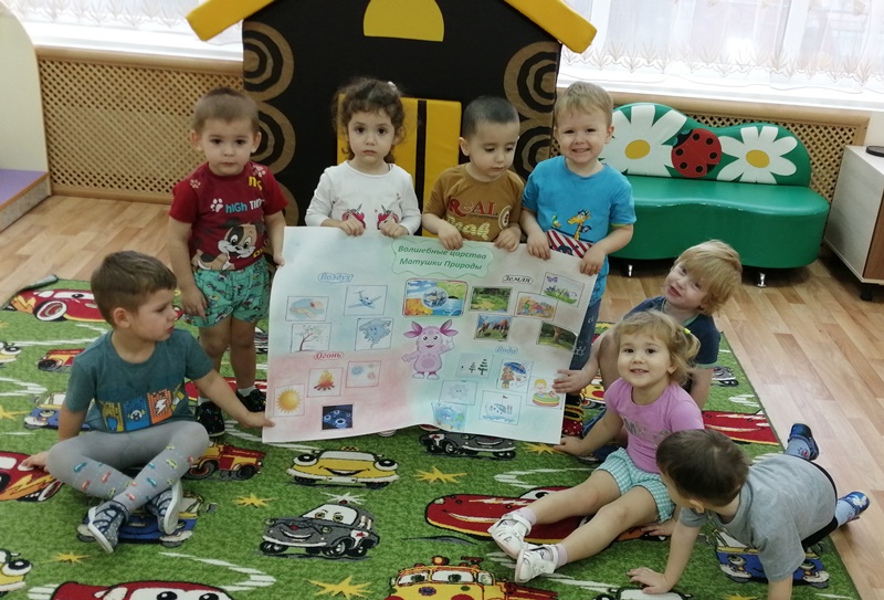 Неделя здоровья в гр. Неделя здоровья в гр.