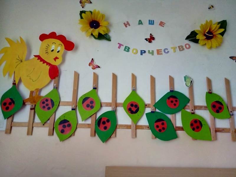 Экскурсия по экологической тропе