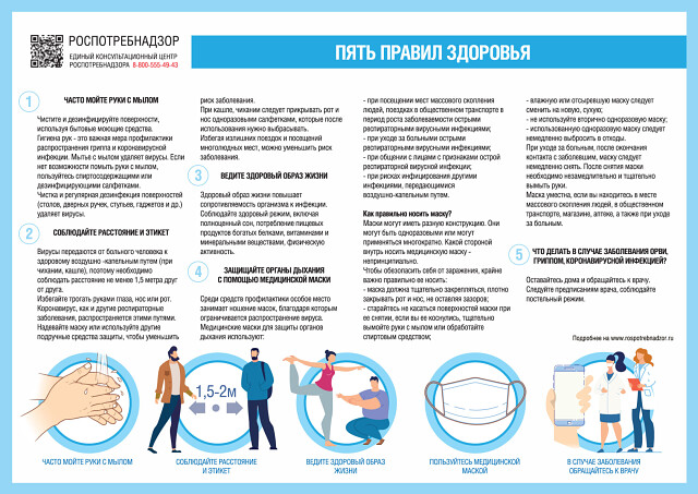 ПАМЯТКИ ПО КОРОНАВИРУСУ ДЛЯ ДЕТЕЙ И РОДИТЕЛЕЙ
