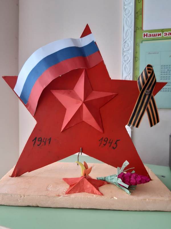 Выставка творческих работ Выставка творческих работ