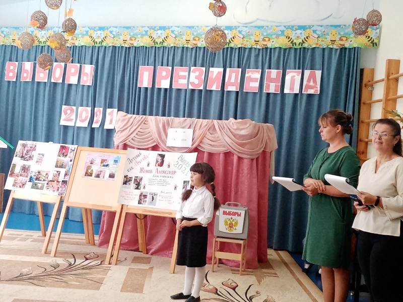Выборы президента 2021