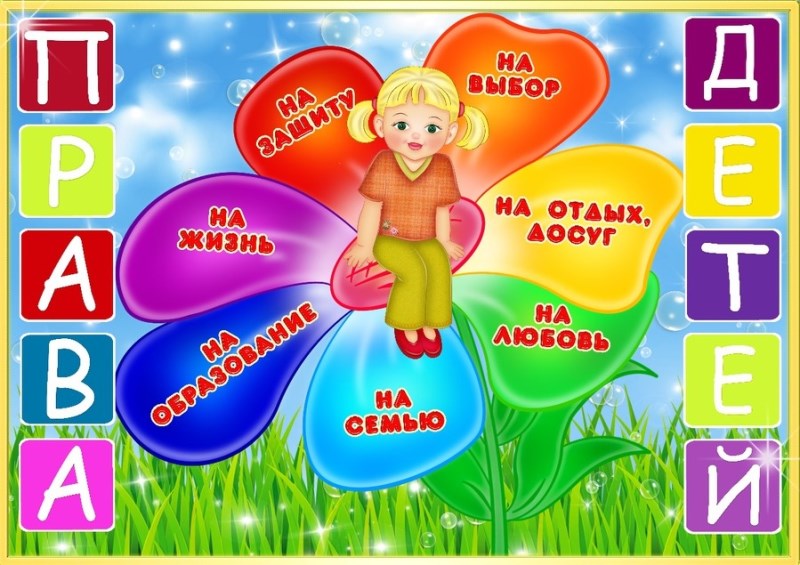 Права детей (для конкурса)