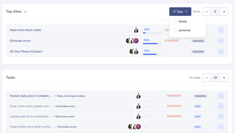 Дашборд с приоритетными целями и задачами в AimLinked