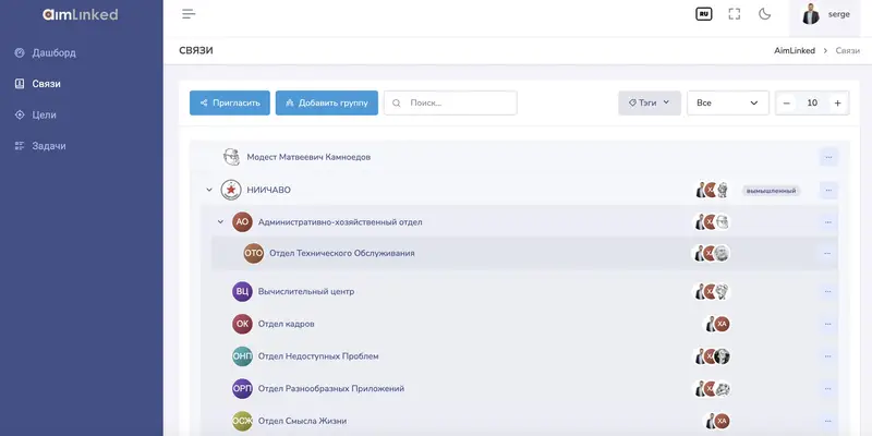 Пример оргструктуры