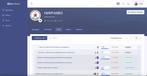 Пример дерева целей