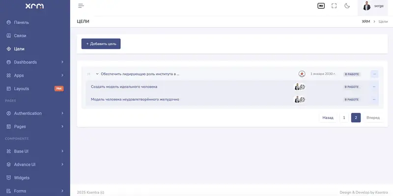 Пример целей организации
