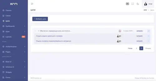 Пример дерева целей