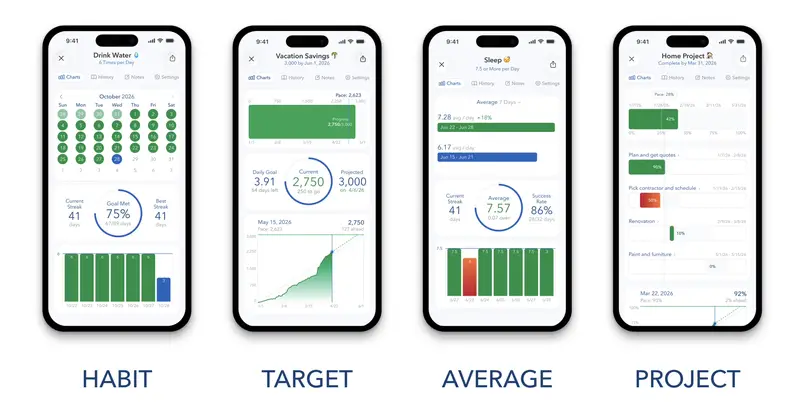 Strides Personal Habit Tracking app