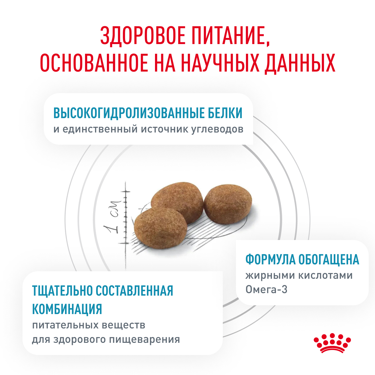 Royal Canin Онлайн-магазин