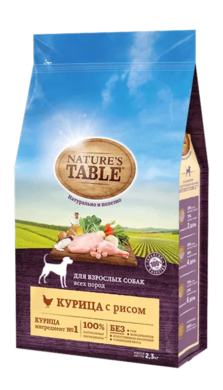Сухой корм NATURE'S TABLE™ для собак всех пород, курица с рисом, 2,3 кг