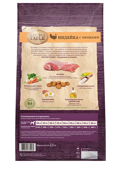Пачка корма