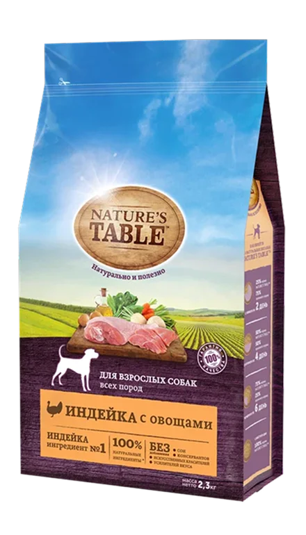 Сухой корм NATURE'S TABLE™ для собак всех пород, индейка с овощами, 2,3 кг