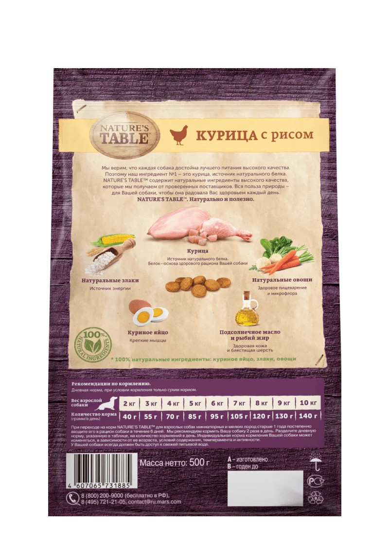 Пачка корма