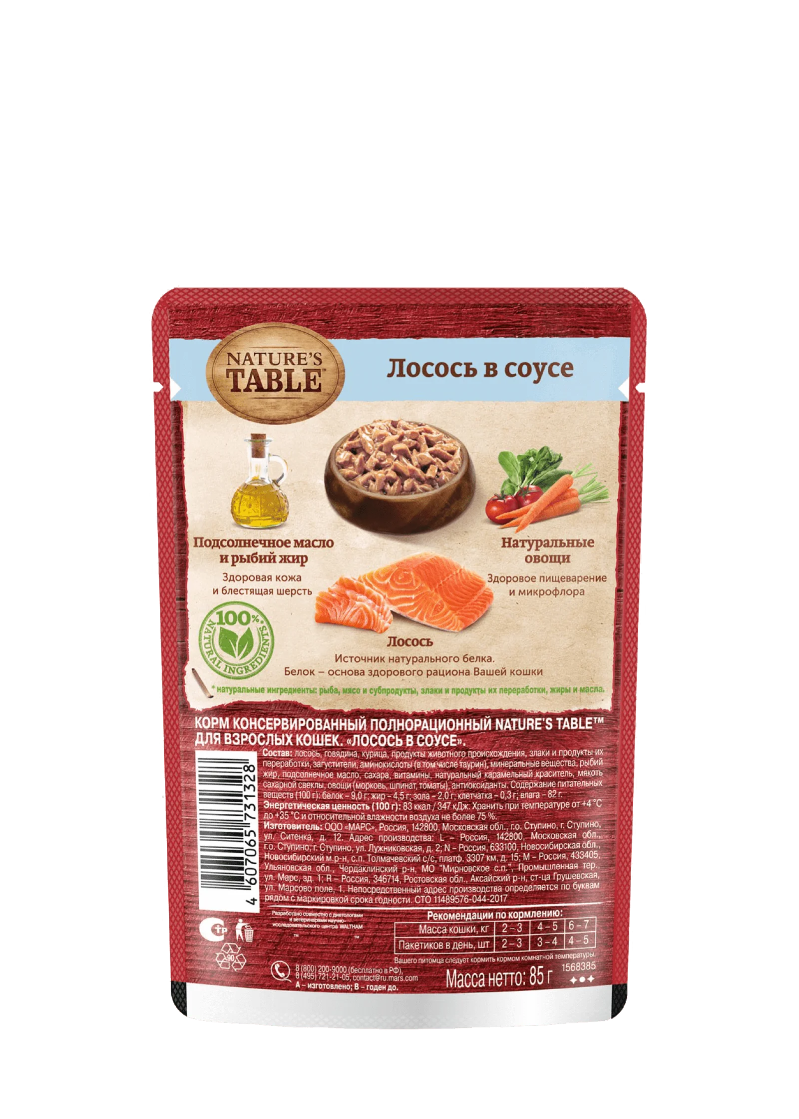 Пачка корма