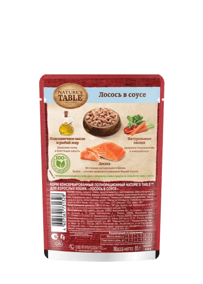 Пачка корма
