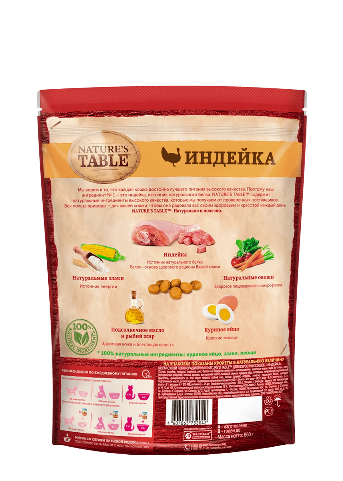 Пачка корма