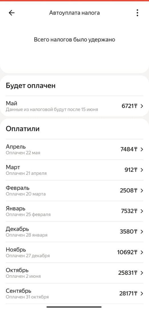 Сіз осы және өткен айларда салық есебіне автоматты түрде ұсталған сомаларды көресіз.