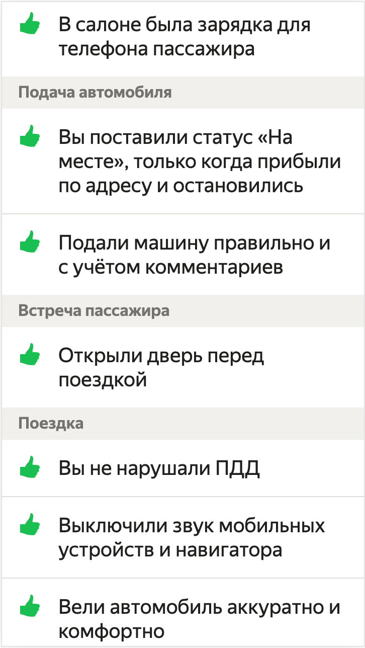 Так выглядит отчёт о проверке тайным покупателем