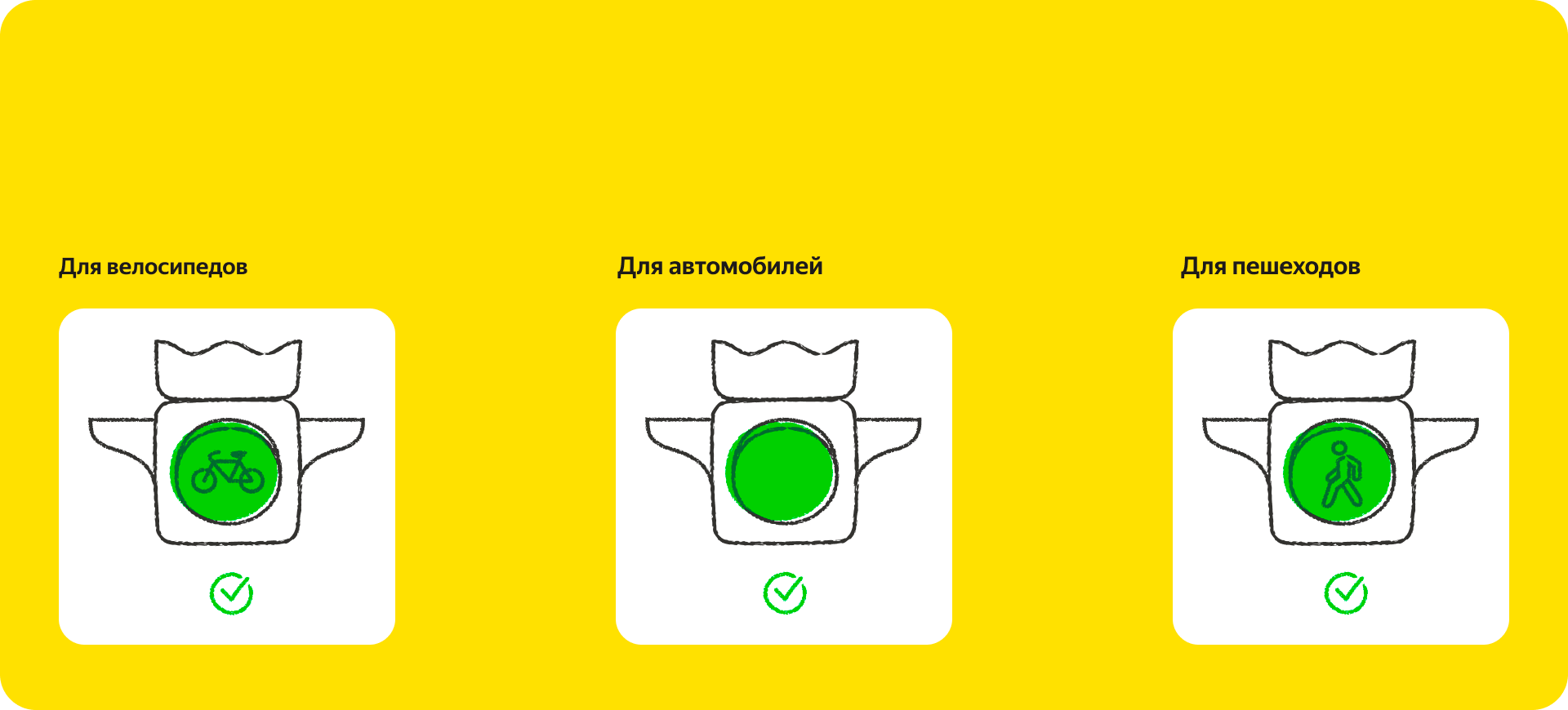 Используйте светофор для велосипедистов