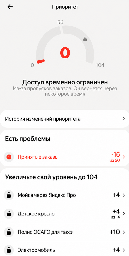 Если приоритет опустится до 0, доступ к поездкам будет временно ограничен.