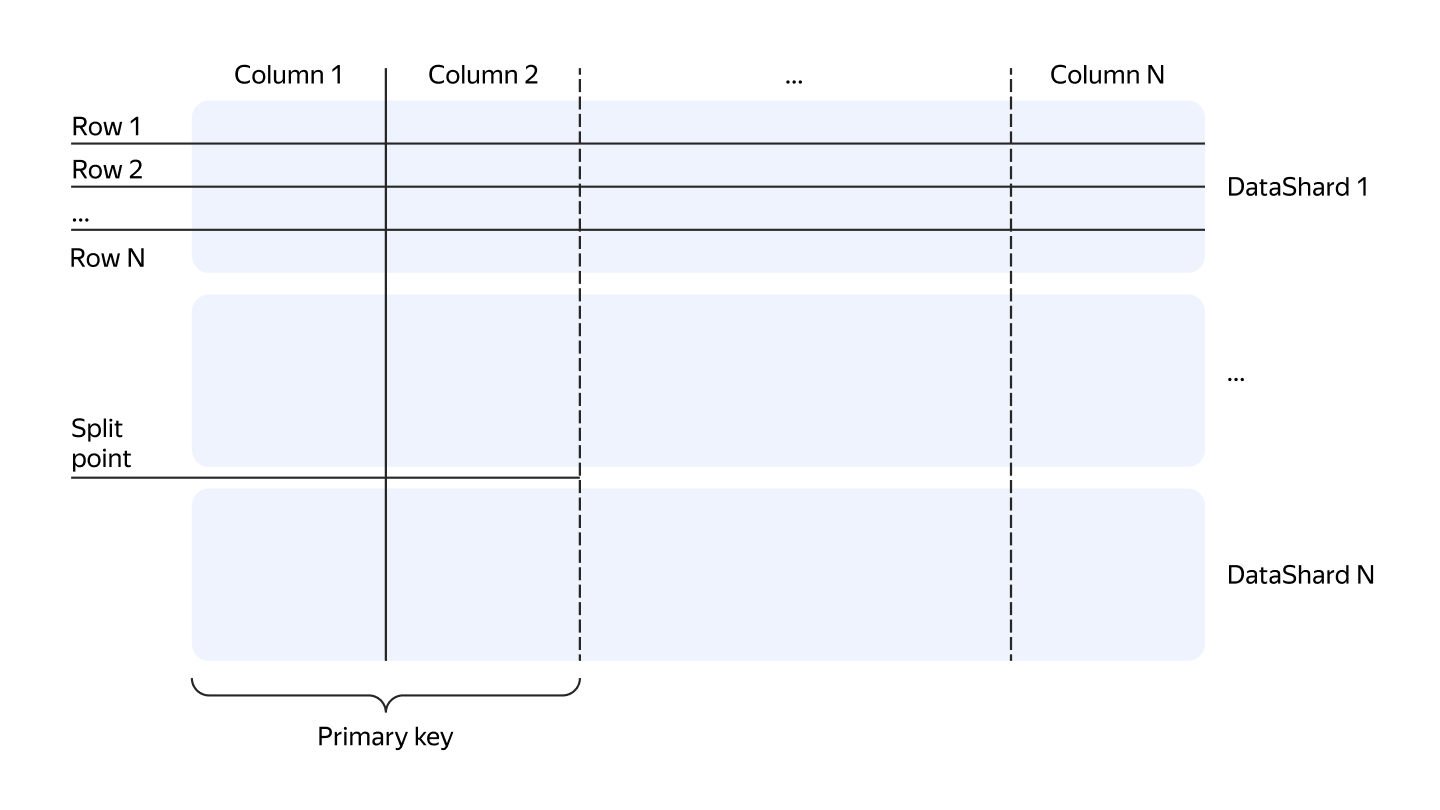 table.png