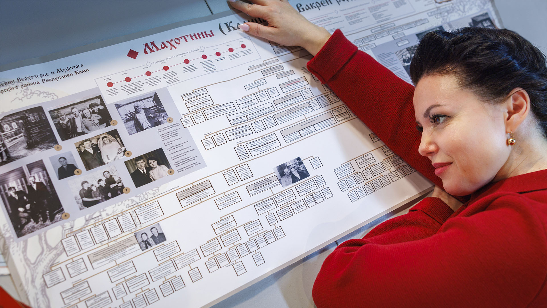 Изьватас олэм