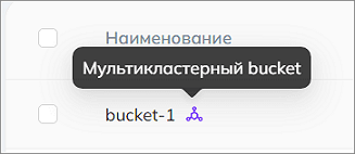 Интерфейс Закрома.Хранение