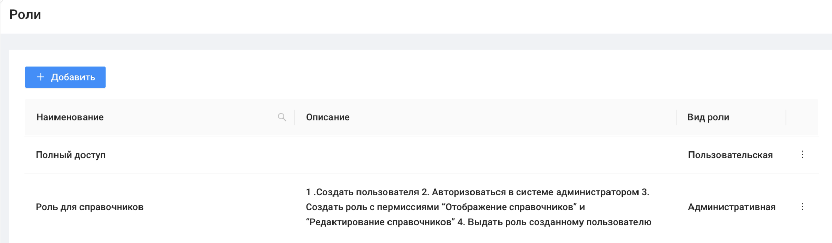 Список ролей